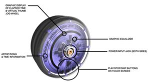 MP3 YoYo
